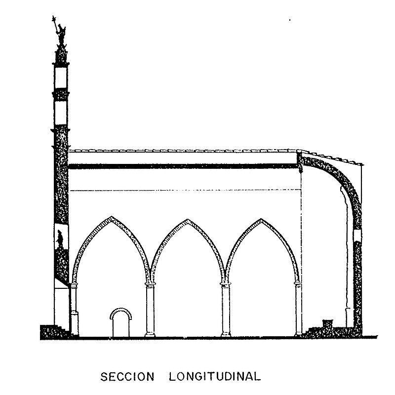 Iglesia de San Bartolom - Iglesia de San Bartolom. Seccin