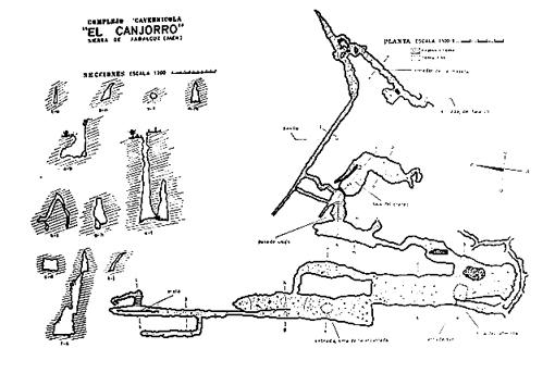 Complejo caverncola del Canjorro - Complejo caverncola del Canjorro. 