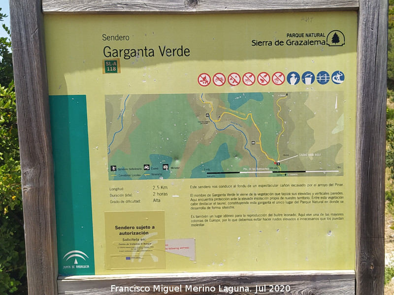 Sendero Garganta Verde - Sendero Garganta Verde. Cartel