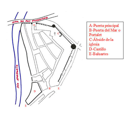 Muralla de Villajoyosa - Muralla de Villajoyosa. 