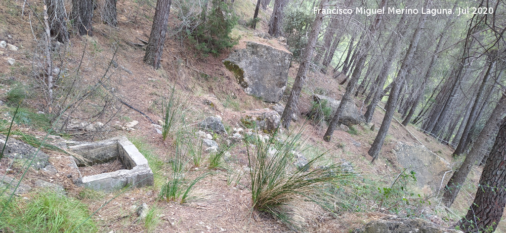 Fuente Milagrosa - Fuente Milagrosa. Situaci�n