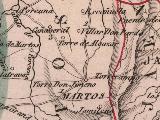 Historia de Martos. Mapa 1847
