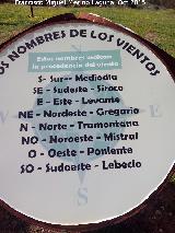 Nombres de los Vientos. Mirador del Sendero del Bronce - Baos de la Encina