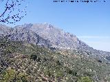 Aznaitn. Desde la Cabecera del Ro Albanchez