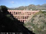 Acueducto del guila