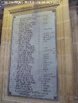 Catedral de Jan. Interior. Placa a los Sacerdotes asesinados durante la Guerra Civil