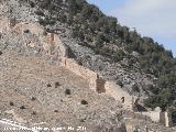 Muralla de Jan. Muralla Sur