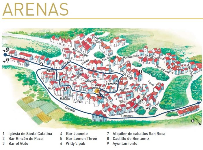 Arenas - Arenas. Plano