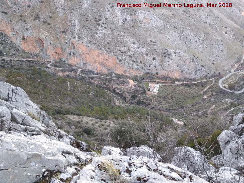 Cresta del Diablo - Cresta del Diablo. Altura