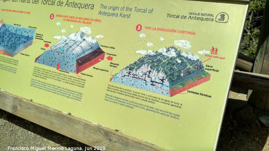 Torcal de Antequera - Torcal de Antequera. Cartel explicativo a su formacin