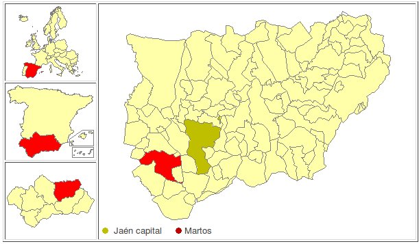 Martos - Martos. Localizacin