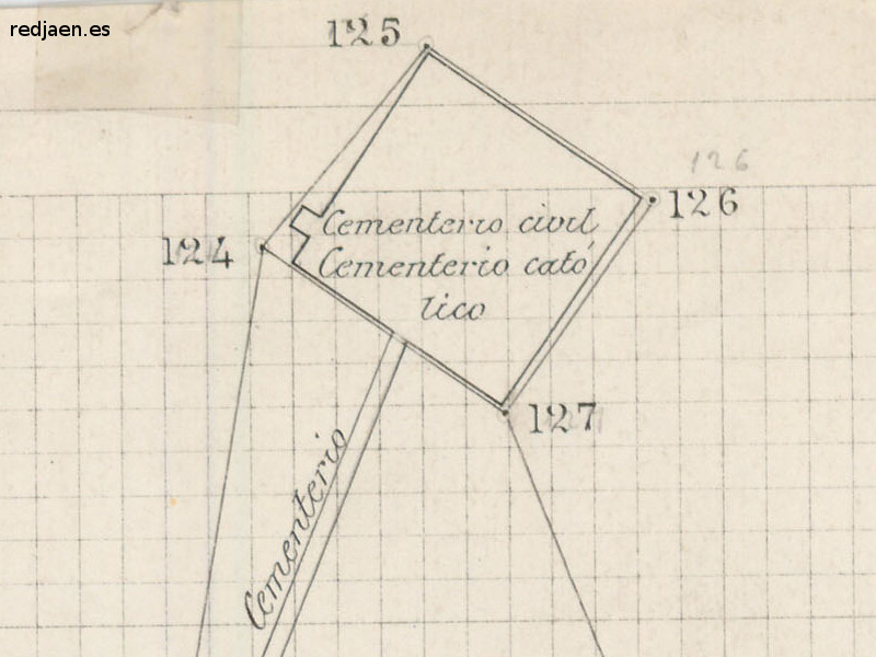 Cementerio Viejo - Cementerio Viejo. Plano topogrfico de 1894
