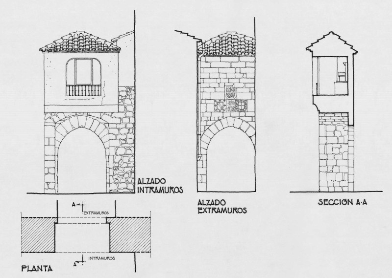 Arco de la Encarnacin - Arco de la Encarnacin. Planos. IPCE 1983
