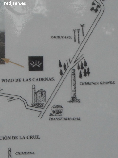 Pozo de las Cadenas - Pozo de las Cadenas. Plano de Javier Herrera