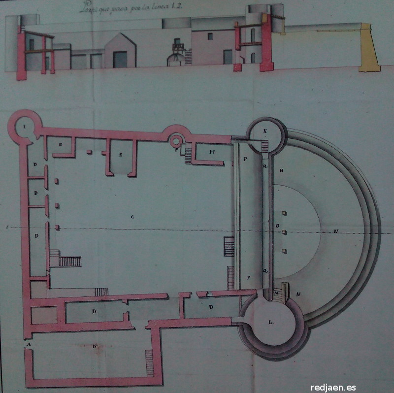 Castillo Bajo - Castillo Bajo. Planos. Archivo General de Simancas