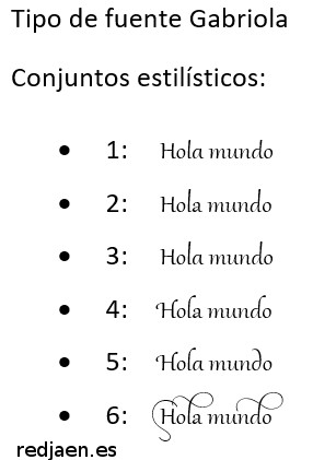 Conjuntos estilísticos Word 2010. Fuentes. Conjuntos estilísticos