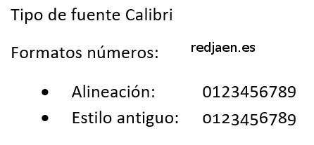 Formatos de números Word 2010. Fuentes. Formatos de números