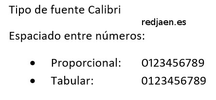 Espaciado entre números Word 2010. Fuentes. Espaciado entre números