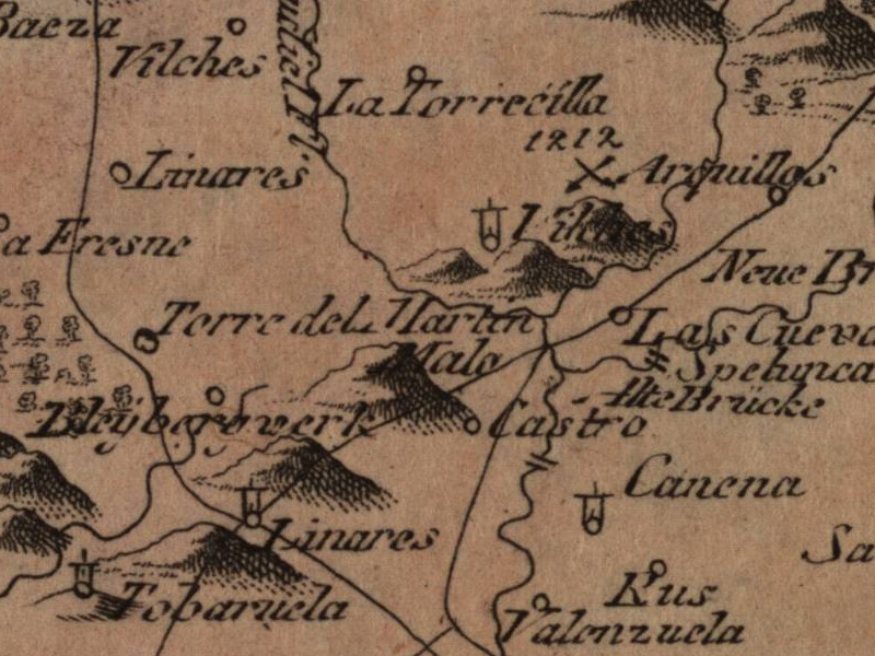 Batalla de las Navas de Tolosa - Batalla de las Navas de Tolosa. Mapa 1799. Mal ubicado