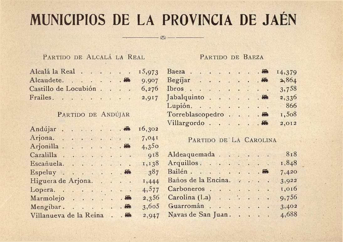 Historia de Escauela - Historia de Escauela. Poblacin en 1900