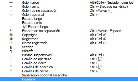 Word 2010. Caracteres especiales - .