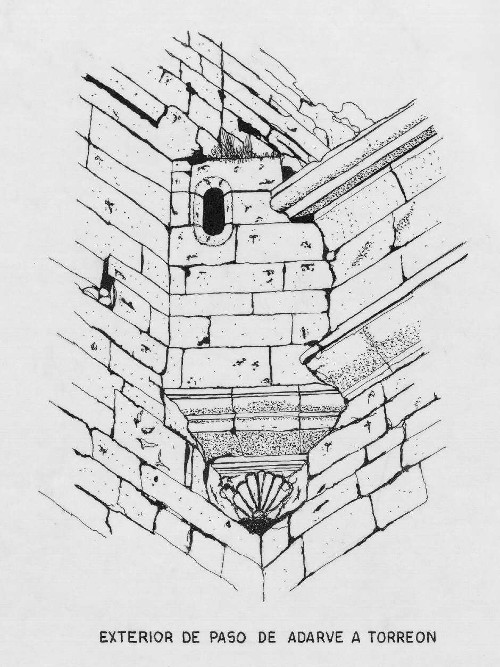 Castillo de Sabiote - Castillo de Sabiote. Plano detalle. IPCE 1983