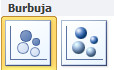 Gráficos burbuja Excel 2010. Gráficos. Gráficos burbuja