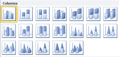 Gráficos columna Excel 2010. Gráficos. Gráficos columna