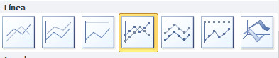 Gráficos Linea Excel 2010. Gráficos. Gráficos Linea