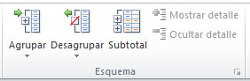 Excel 2010. Esquemas.