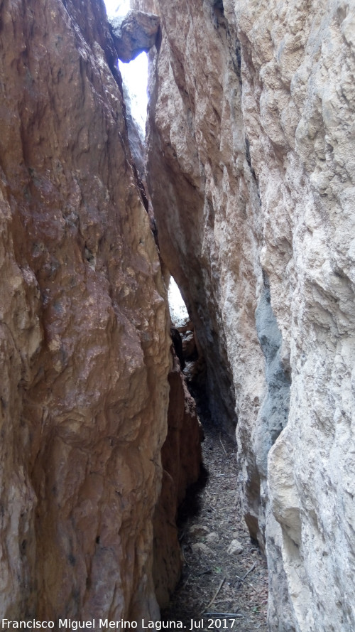Paso de la Cueva Secreta - Paso de la Cueva Secreta. 