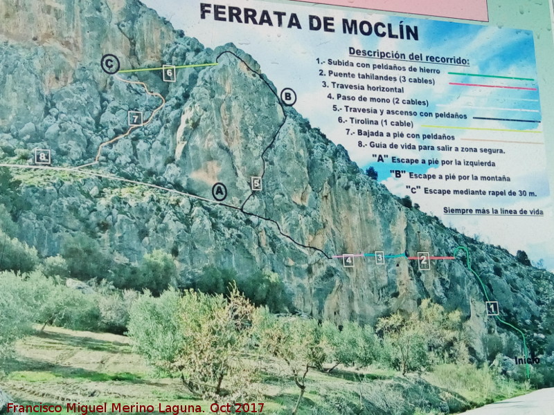 Va Ferrata de Mocln - Va Ferrata de Mocln. Plano