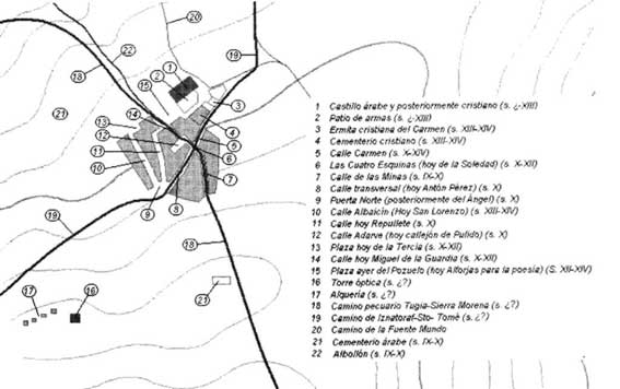 Historia de Villacarrillo - Historia de Villacarrillo. Plano medieval