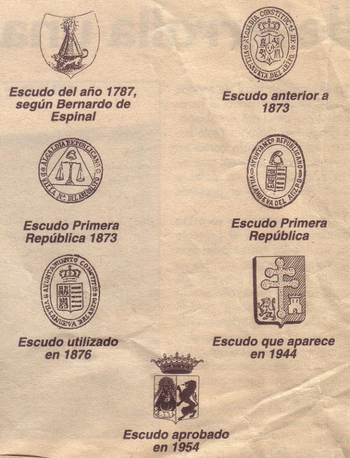 Historia de Villanueva del Arzobispo - Historia de Villanueva del Arzobispo. Evolucin del escudo oficial