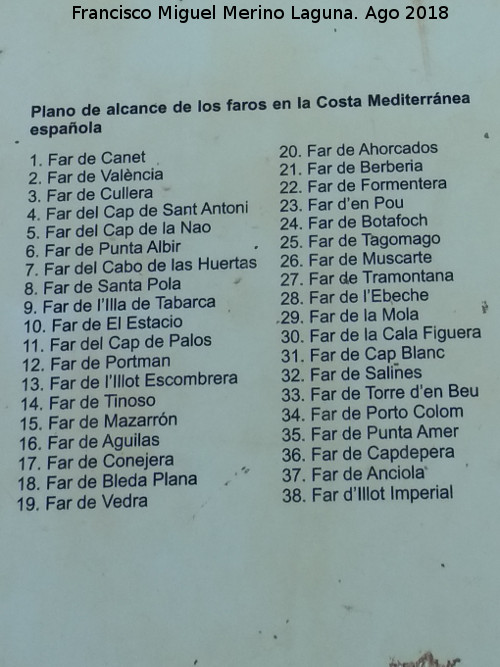 Comunidad Valenciana - Comunidad Valenciana. Faros