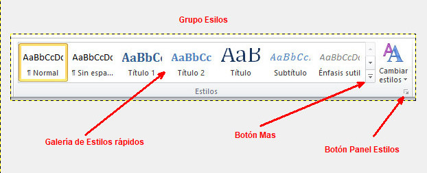Word 2010. Estilos.