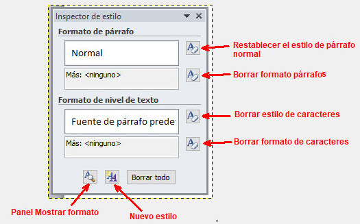 Word 2010. Estilos.