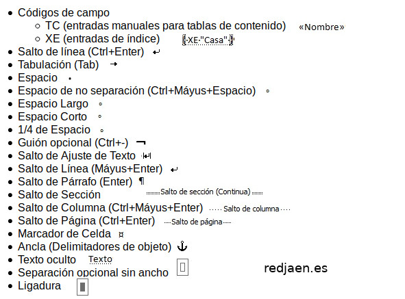 Word 2019. Caracteres no imprimibles.