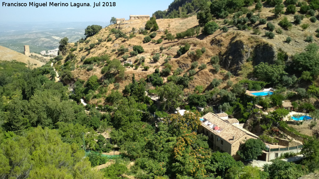 Molino del Peluca - Molino del Peluca. Situacin