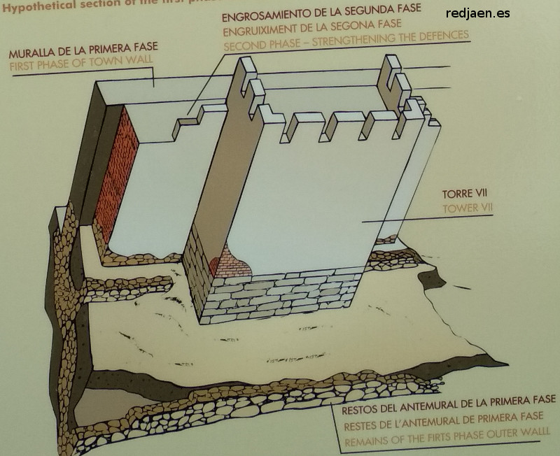Lucentum. Muralla Oriental - Lucentum. Muralla Oriental. Torre VII segunda fase