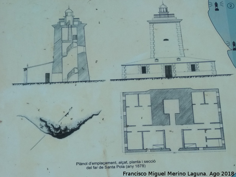 Faro de Santa Pola - Faro de Santa Pola. Plano de 1878