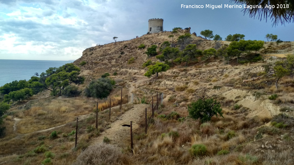 Santuario ibero de la Malladeta - Santuario ibero de la Malladeta. 