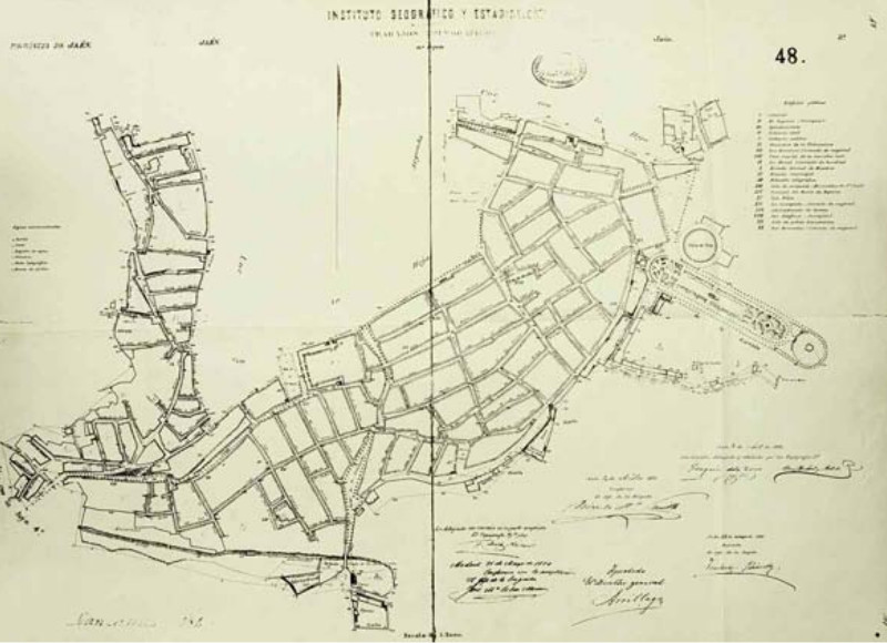 Historia de Jan. Urbanismo - Historia de Jan. Urbanismo. Plano de Jan 1892
