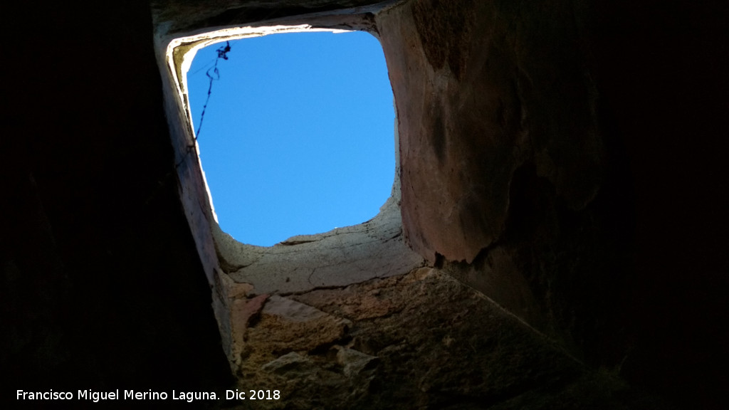 Refugio de Guadahornillos - Refugio de Guadahornillos. Chimenea