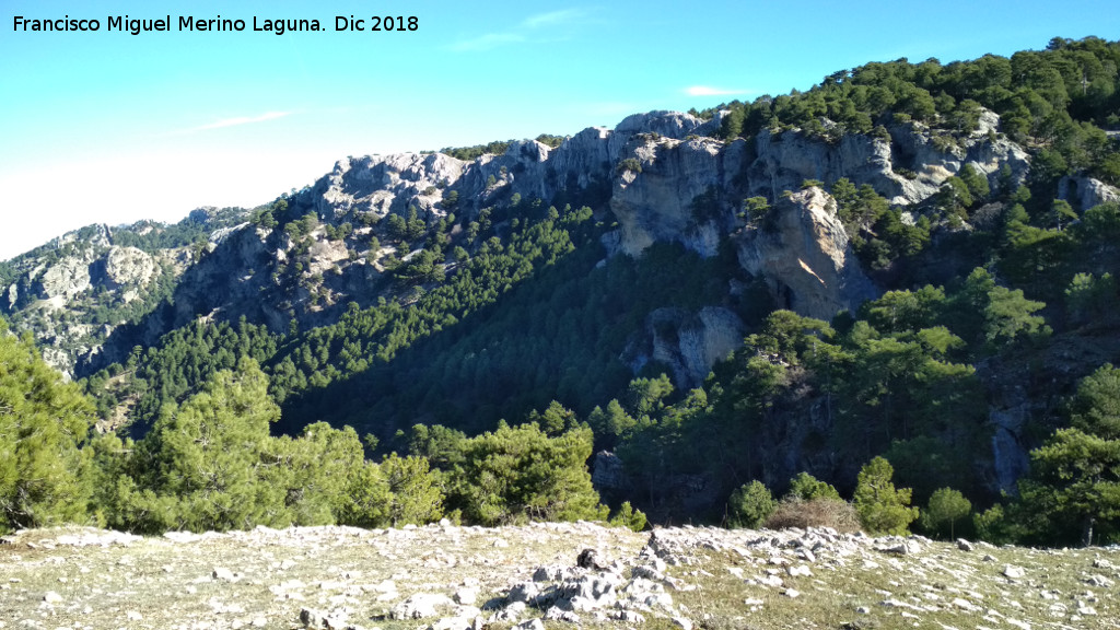 Guadahornillos - Guadahornillos. 