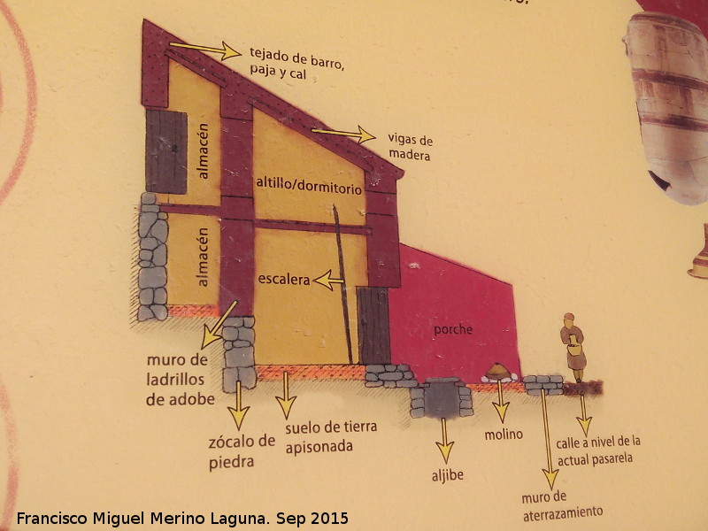 Oppidum del Cerro de la Cruz - Oppidum del Cerro de la Cruz. Reconstruccin de vivienda ibera