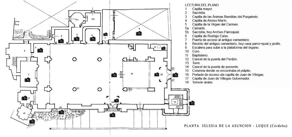 Iglesia de la Asuncin - Iglesia de la Asuncin. Plano