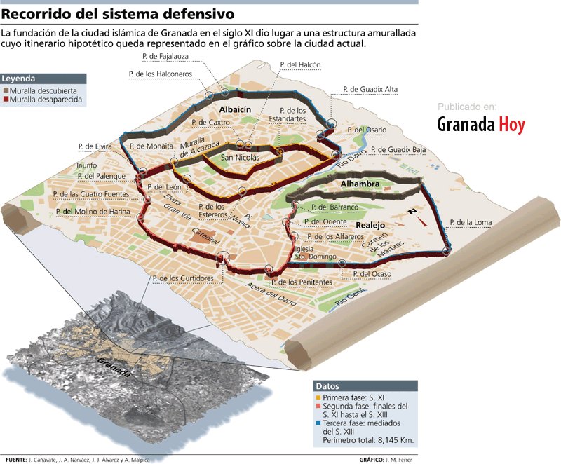 Murallas de Granada - Murallas de Granada. Plano. Publicado en el peridico GranadaHoy