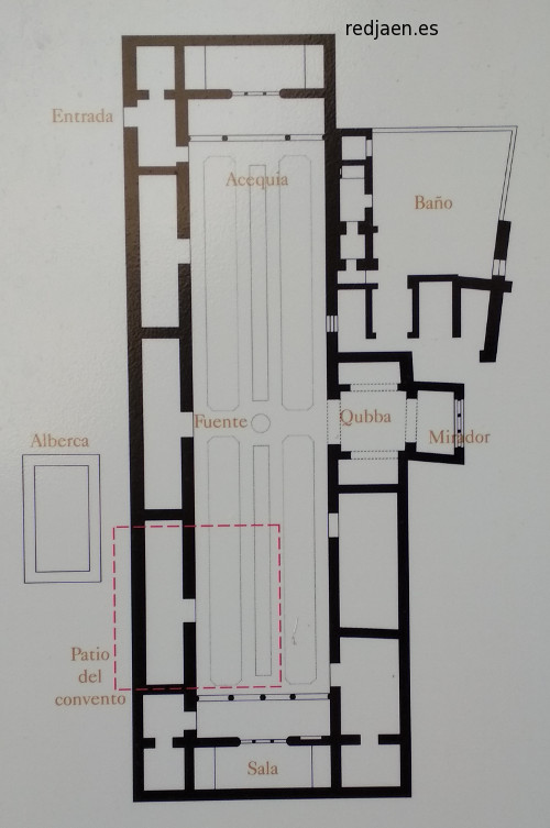 Alhambra. Convento de San Francisco - Alhambra. Convento de San Francisco. Plano del palacio musulmn