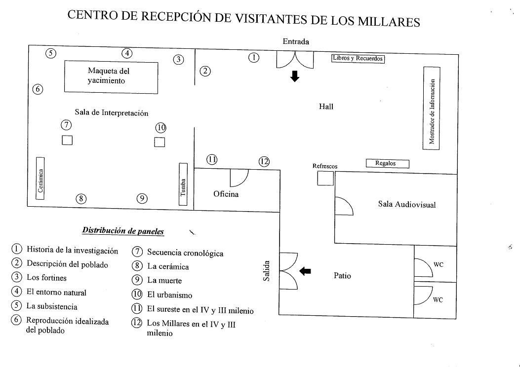 Los Millares - Los Millares. Centro de interpretacin
